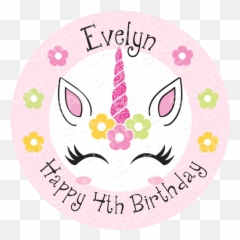 Unicorn - Unicorn Birthday Squad Shirts Logo Emoji,Unicorn Emoji Cake