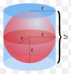Esfera Arquímedes - Archimedes Math Accomplishments Emoji