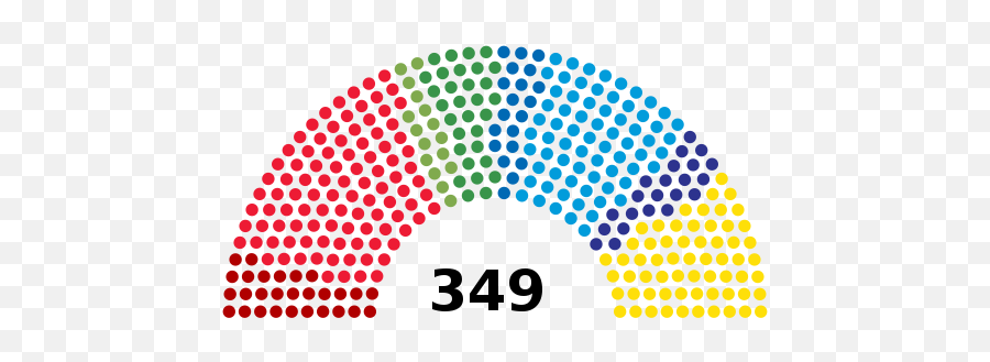 Sveriges Riksdag 2018 Enwp - House Of Representatives 2019 Members Emoji,Swedish Flag Emoji