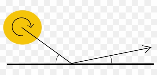 Top Spin 1 - Table Tennis Emoji