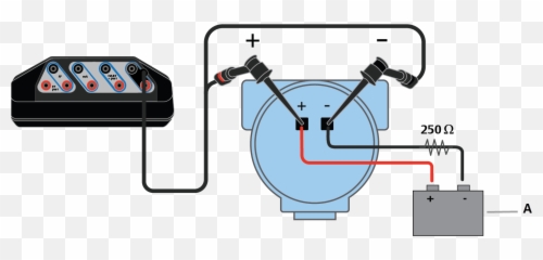 Measure Voltage On An Externally - powered Hart Transmitter Connect Communicator To Emoji