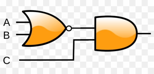 Cpt - Logic Gates A Or B And Emoji