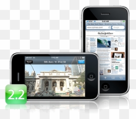 Iphone Os 2 - Iphone Emoji,Flipped Emojis