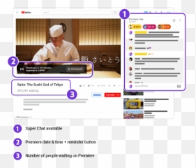 Youtube Premieres - Diagram Of The Lips Emoji,How To Add Emojis To Youtube Comments