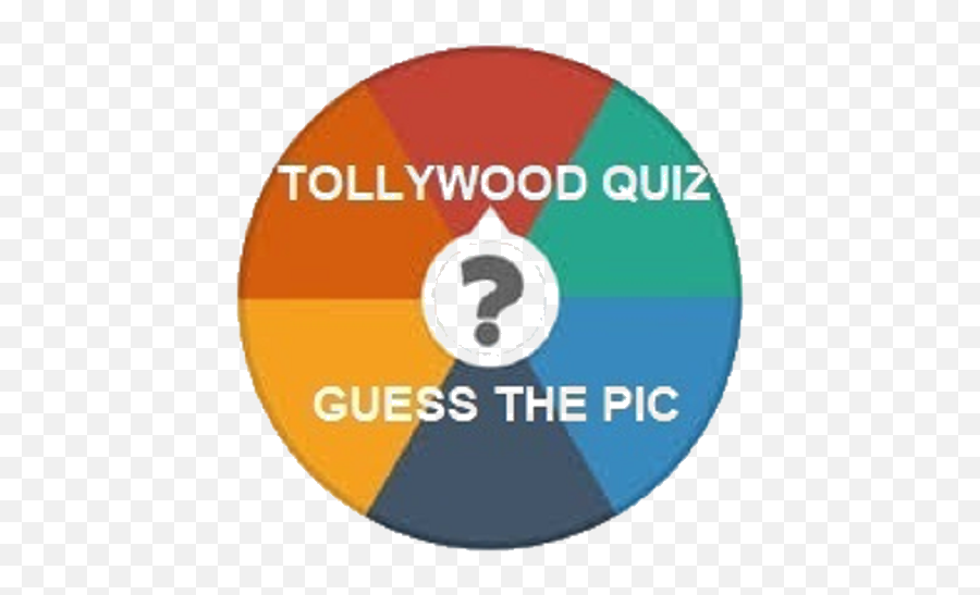 Tollywood Quiz - Badge Emoji,Guess The Emoji 10 Rain
