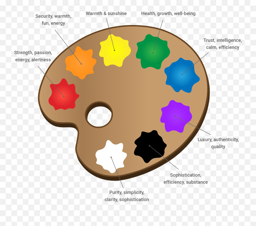 How Color Impacts Your - Circle Emoji,Color Emotions Meanings