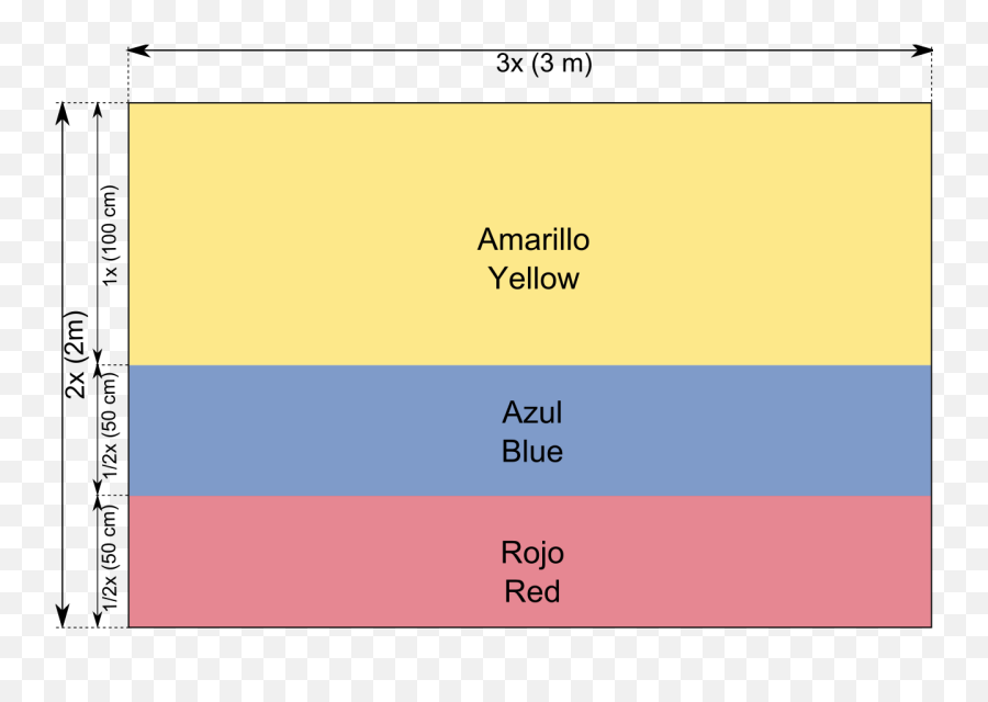 Flag Of Colombia - Colombia Flag Proportions Emoji,Bi Flag Emoji