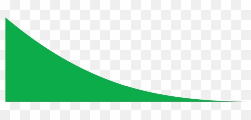 Home Isiqu Accounts - Flag Emoji