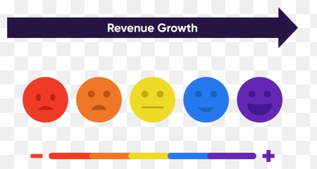 What Why U0026 How Of Product Information Management - Pimcore Happy Emoji,Inter Emoticon