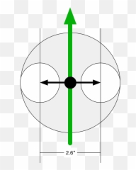 Putting With The Flagstick In - Circle Emoji,Disc Golf Emoji