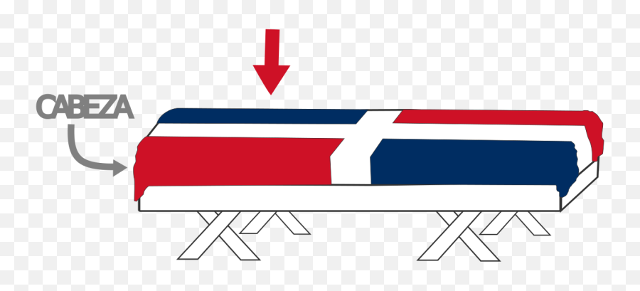 Bandera Dominicana En Ataud - Ataud Con Bandera Emoji,Bandera Dominicana Emoji