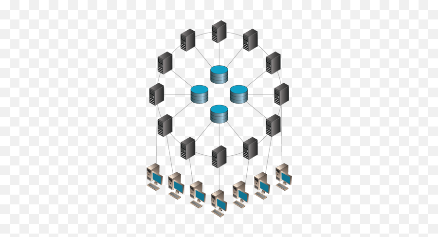 Distributed Systems - Karanald2014org Duvar Saati Kendin Yap Emoji,Calp Emoji