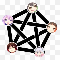 Pleroma - Pentagram Cut Out Emoji,Neckbeard Emoji