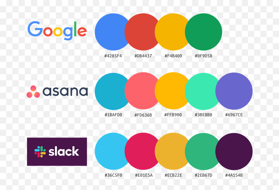 Picking And Using Brand Colors - Choose Color Palette For Brand Emoji,Colours That Represent Emotions