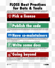 Floss Best Practices For Bots And Tools Poster - Emoji