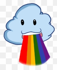 Java Concurrency Under The Hood - Chibi Rainbow Emoji,Puking Emoticon Text