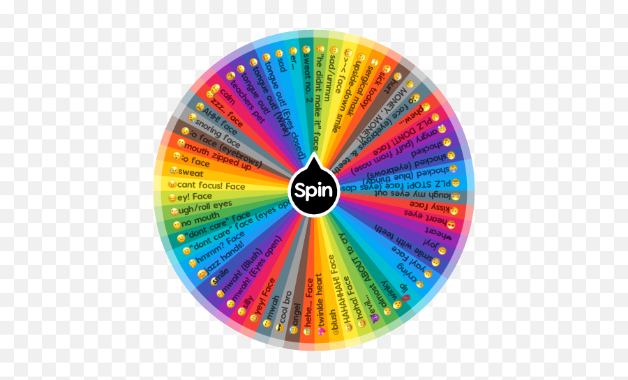 The Emotion Wheel Of All Emotions - Dot Emoji,Emotions Face
