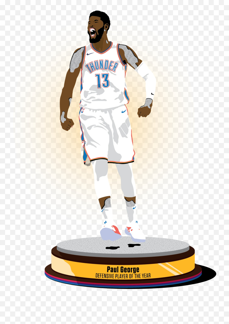 James Harden Is Our Nba Mvp At The All - Paul George Figure Emoji,James Harden Emoji