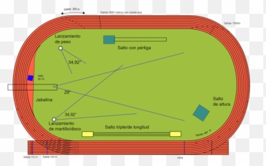 Pista De Juego - Athletics Track Emoji