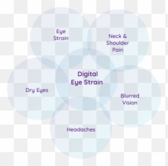 Eyerest - Circle Emoji