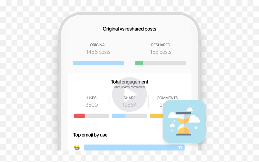 Explore Apps - Digime Screenshot Emoji,Retweet Emoji