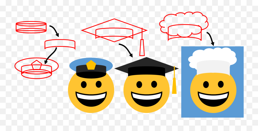 Merge Shapes Intersect - Square Academic Cap Emoji,Oops Emoticons