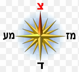 Compass Rose He Small N - East West North South Direction In Hindi Emoji
