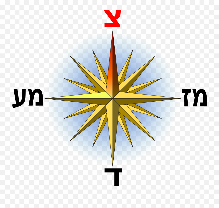Compass Rose He Small N - East West North South Direction In Hindi Emoji,Christian Emoticons For Texting