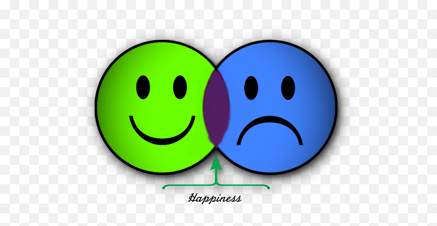 April 2016 U2013 A Compassionate Life - Smiley Emoji,Ass Emoticon