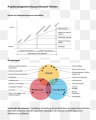 Buy The Psychology Of Attention - Diagram Emoji,John Lennon Emoji