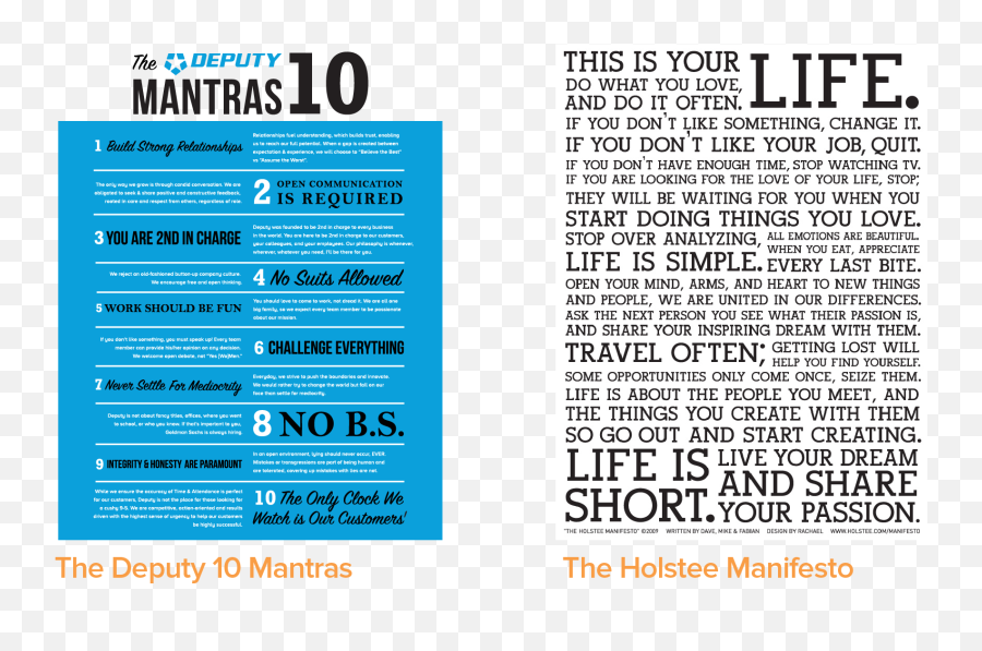 12 Tips To Delivering The Best Customer Service - Holstee Manifesto Emoji,Band Names Using Emojis