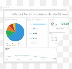 Analytics Dashboard Icon - Screenshot Emoji,Halloween Emoji Copypasta