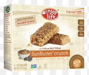 Asian Drinks Archives - Heydoyou Lifestyle Blog Enjoy Life Baked Chewy Bars Emoji,Barf Emoticon