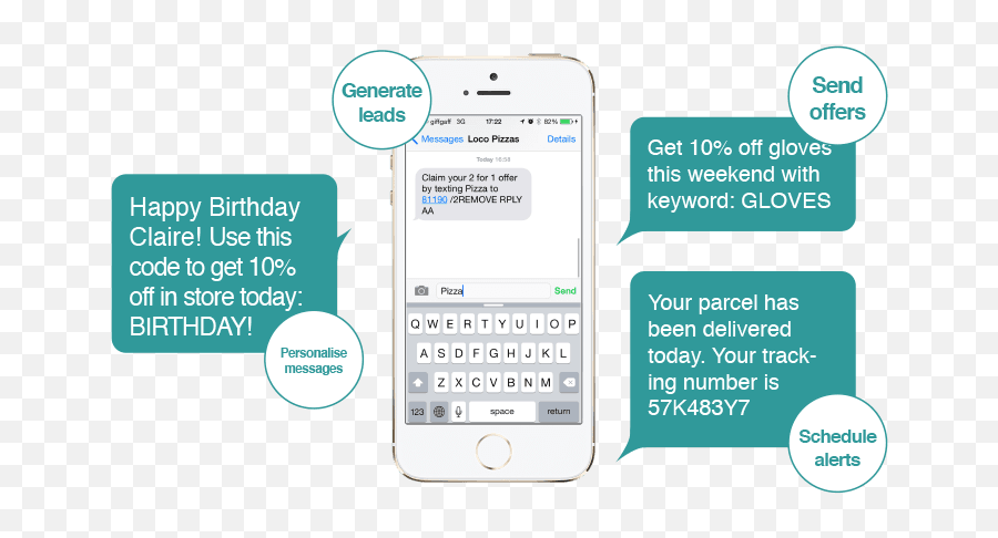 What Is Rcs Messaging - Birthday Message Marketing Sms Emoji,Viber Emoticons Meanings
