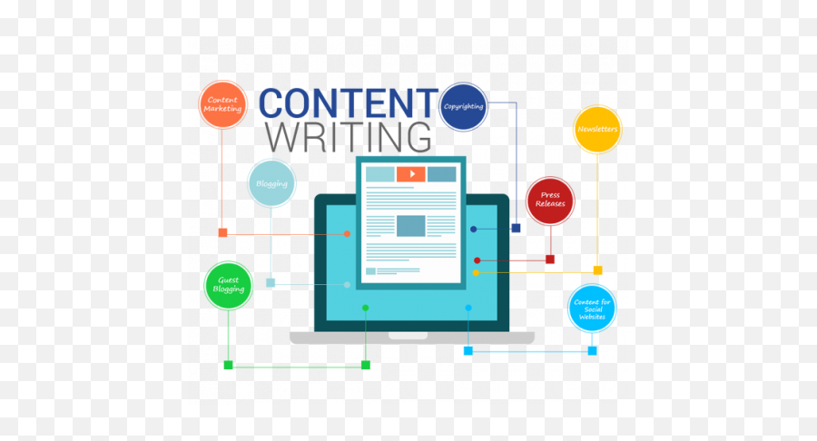 Content Writing Gigs - Quickengigs Freelance Services Content Writing Images Png Emoji,Vertical Envelope Emoji