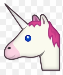 Party Hat Cartoon Clipart - Unicorn Emoji Transparent Background