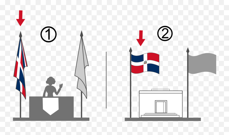 Protocolo Bandera Dominicana - Bandera Dominicana Asta Emoji,Bandera Dominicana Emoji