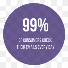 Why Email Is A Timeless Tool For Charities Caf - Circle Emoji,I See Dead People Emoji