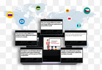 Animaytor Corporate Advanced Animation Video Maker - Screenshot Emoji,Emoji Story Maker