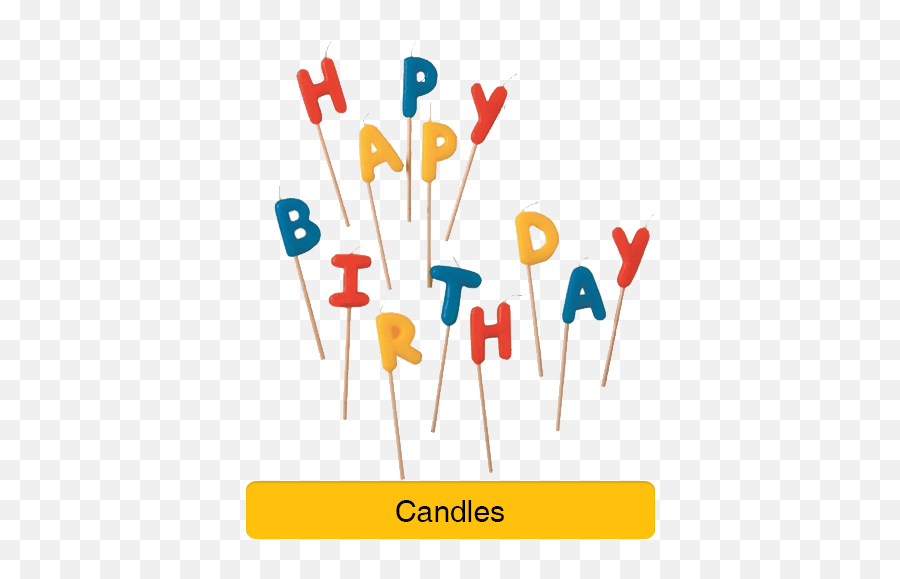 Happy Birthday Eds Party Pieces - Passive Circuit Component Emoji,Happy Birthday Emoji Story
