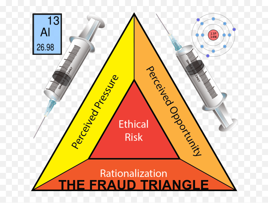 Schierling Chiropractic Llc Blog - Anti Corruption Triangle Emoji,Salivating Emoji