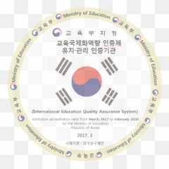 Trade Drawing South Korean Food - Seodaemun Prison History Hall Emoji