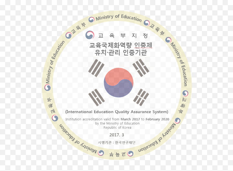 Trade Drawing South Korean Food - Seodaemun Prison History Hall Emoji,South Korea Flag Emoji