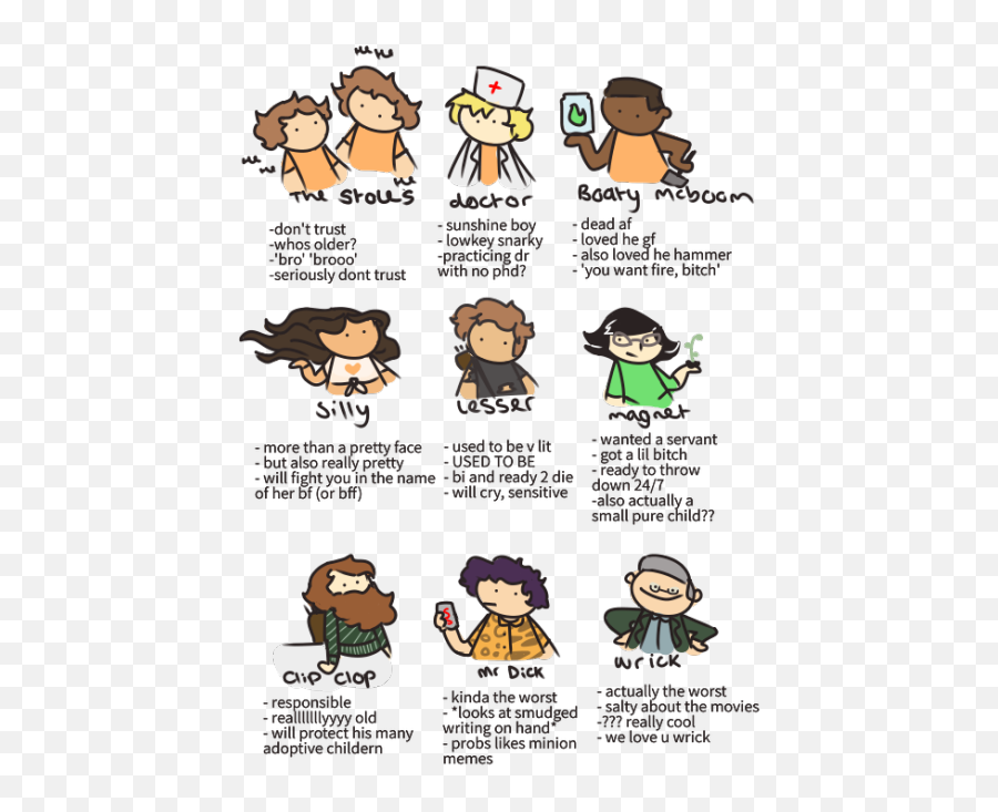 Percy Jackson Fandom - Cartoon Emoji,Snarky Emoji