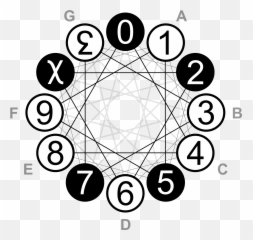 Clock And Tonnetz - 12 Point Star Triangles Emoji,Key Emoticon