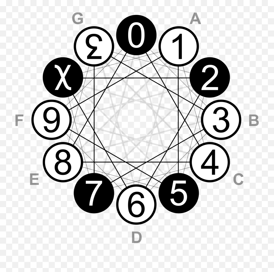 Clock And Tonnetz - 12 Point Star Triangles Emoji,Key Emoticon
