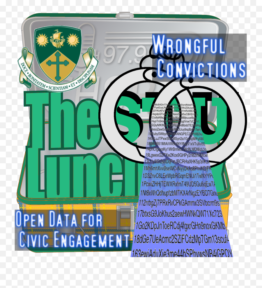 Civic Engagement Wrongful Convictions - Poster Emoji,Sheriff Badge Emoji