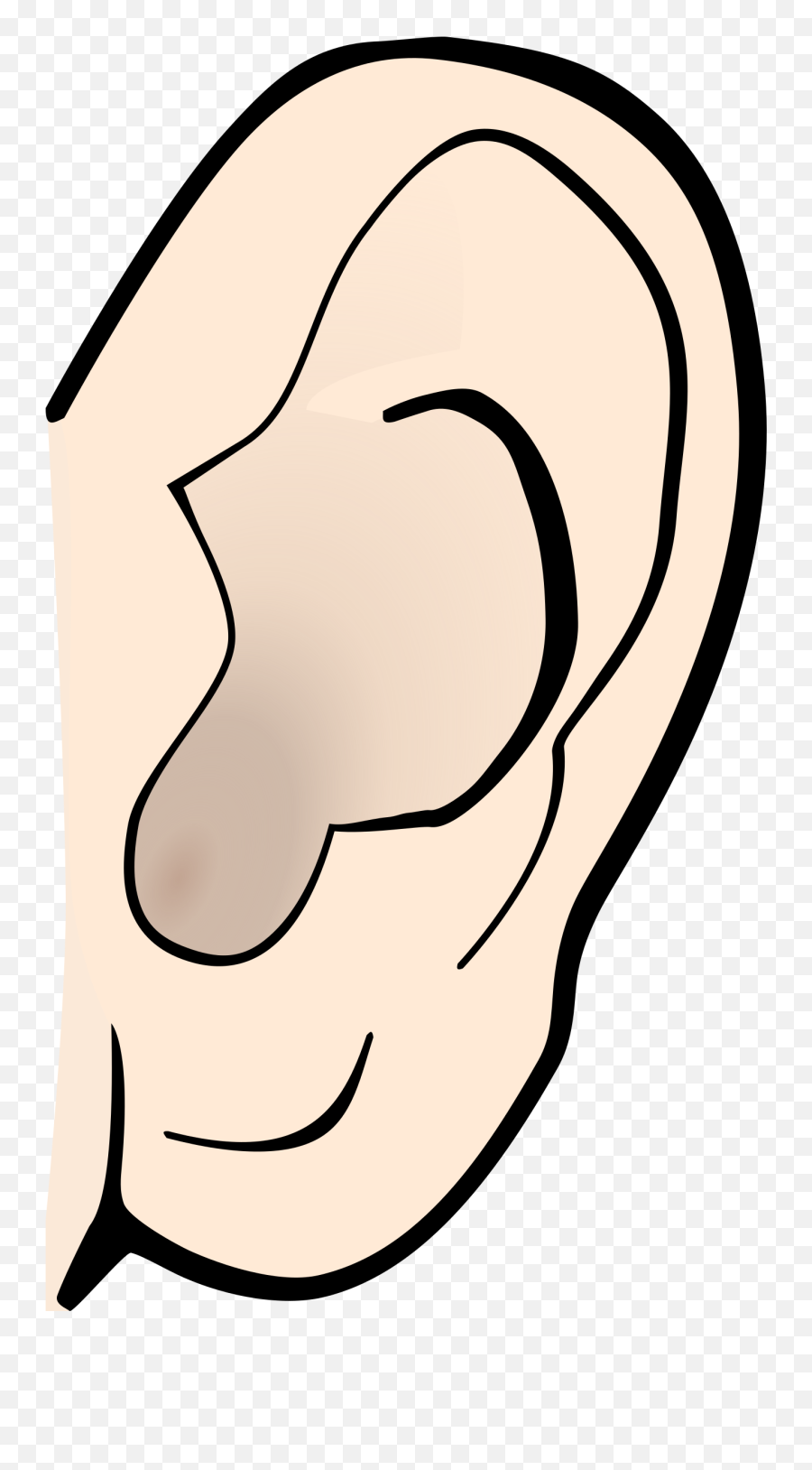Listening Ear Clipart - Ear Clipart Emoji,Left Ear Emoji