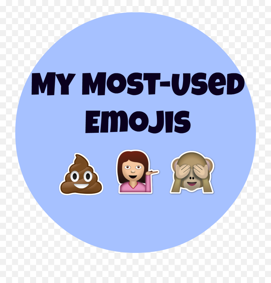 My Most - Cartoon Emoji,Most Used Emoji
