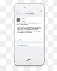 Apple Releases Ios 9 - Iphone Emoji